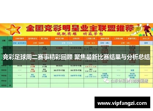 竞彩足球周二赛事精彩回顾 聚焦最新比赛结果与分析总结